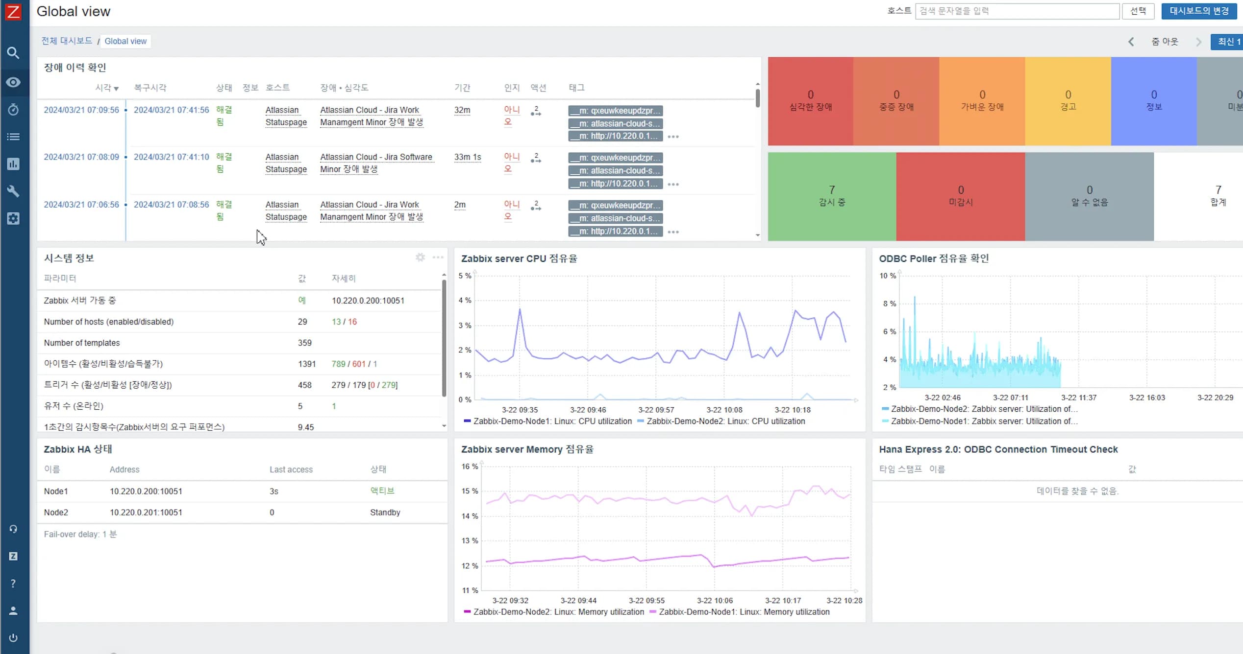 Zabbix 대시보드