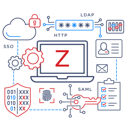 Zabbix